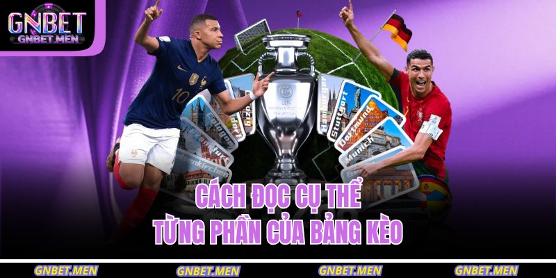 Cách đọc cụ thể từng phần của bảng kèo